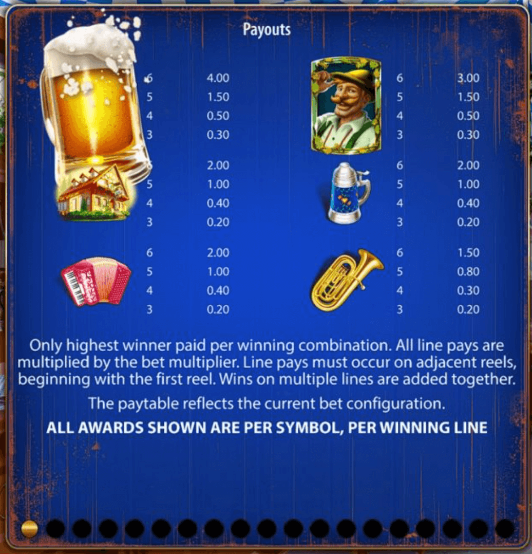 Bier Haus Oktoberfest Light & Wonder Joker1234