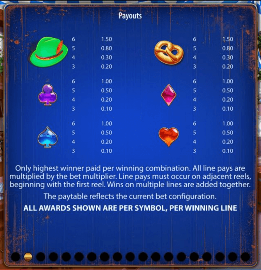 Bier Haus Oktoberfest Light & Wonder wwwJoker123c net