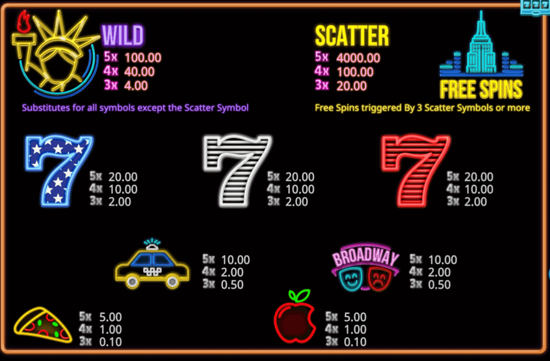 Big Wins Booming Games JOKER