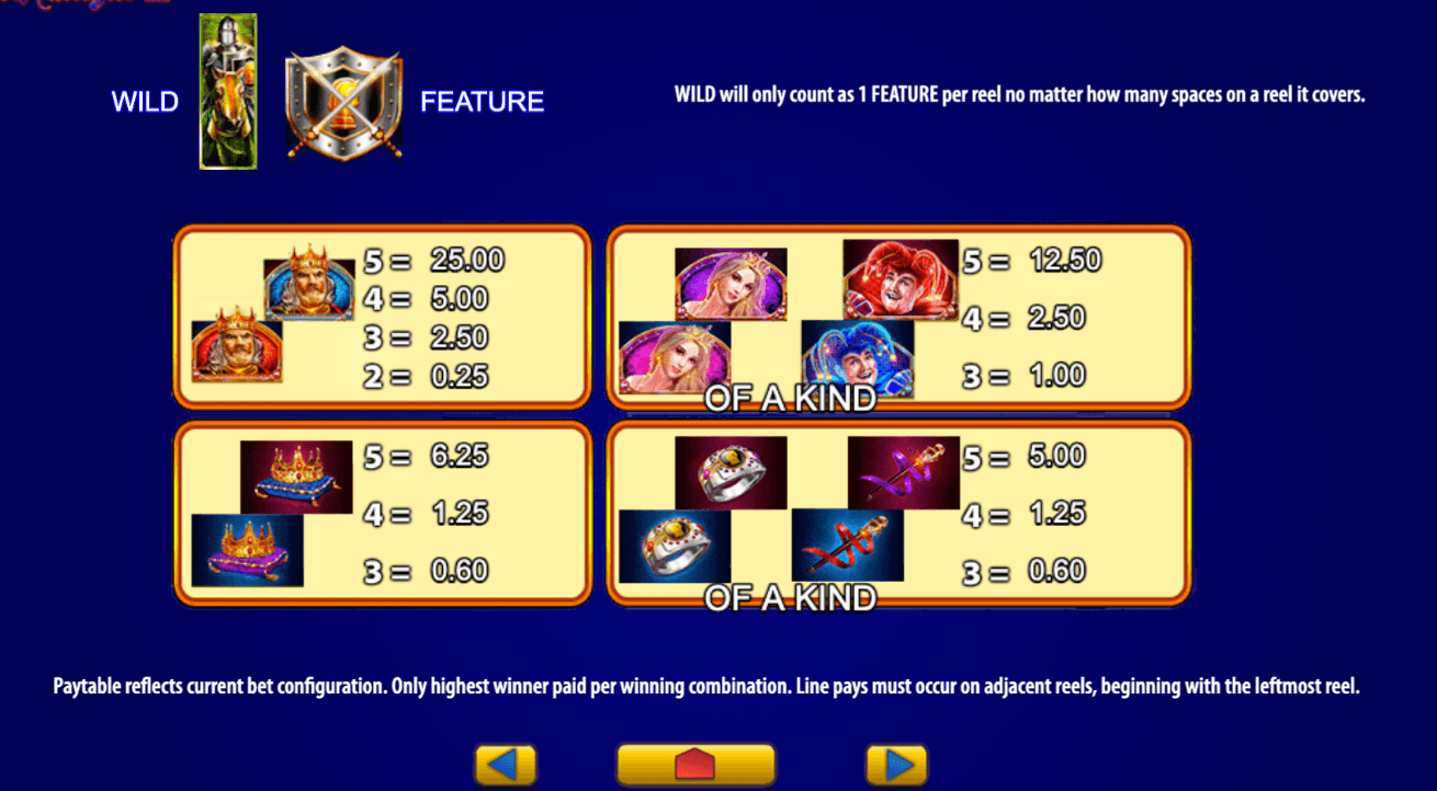 Black Knight II Light & Wonder Joker123 net