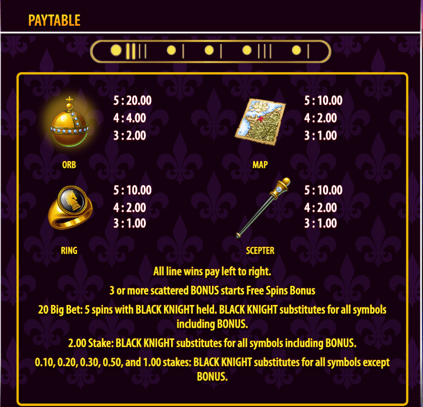 Black Knight Light & Wonder Joker game 123