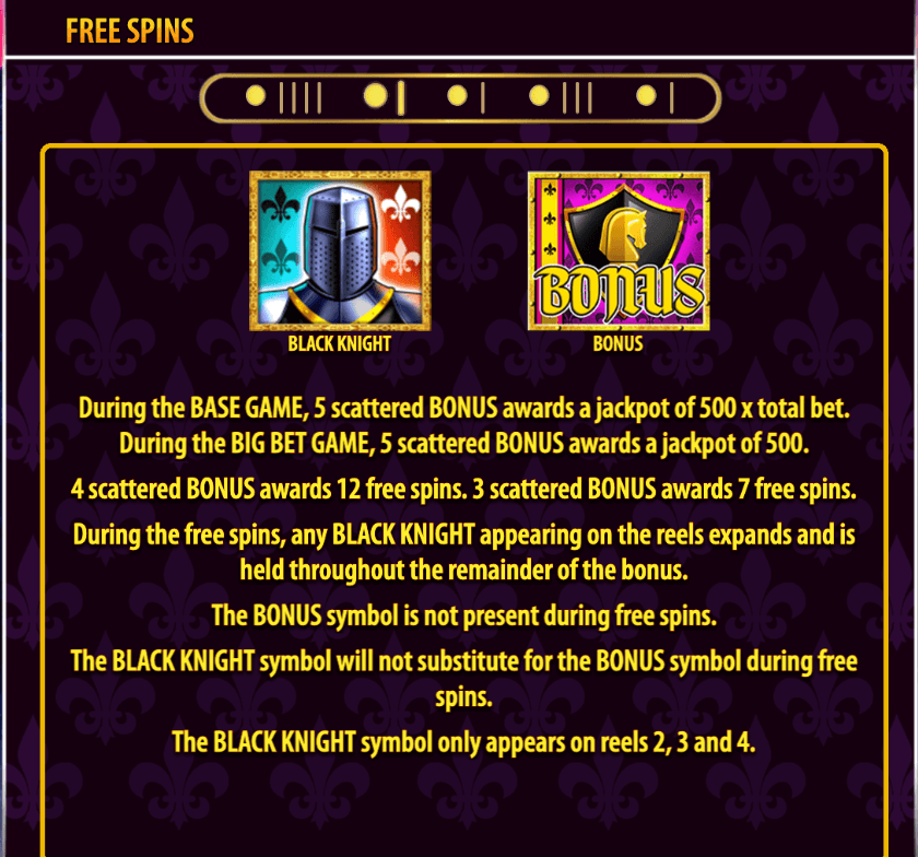 Black Knight Light & Wonder Joker123plus