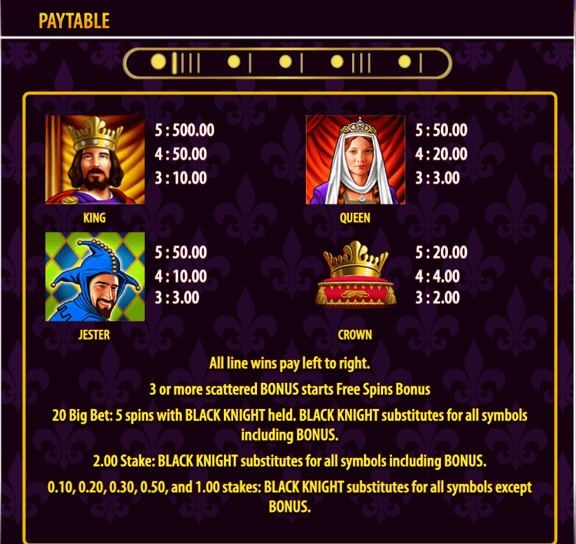 Black Knight Light & Wonder www Joker388