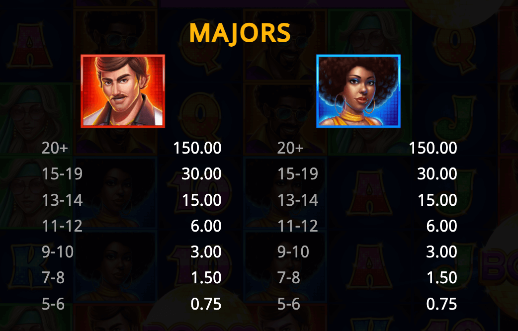 Boogie Boom Booming Games Joker1234th