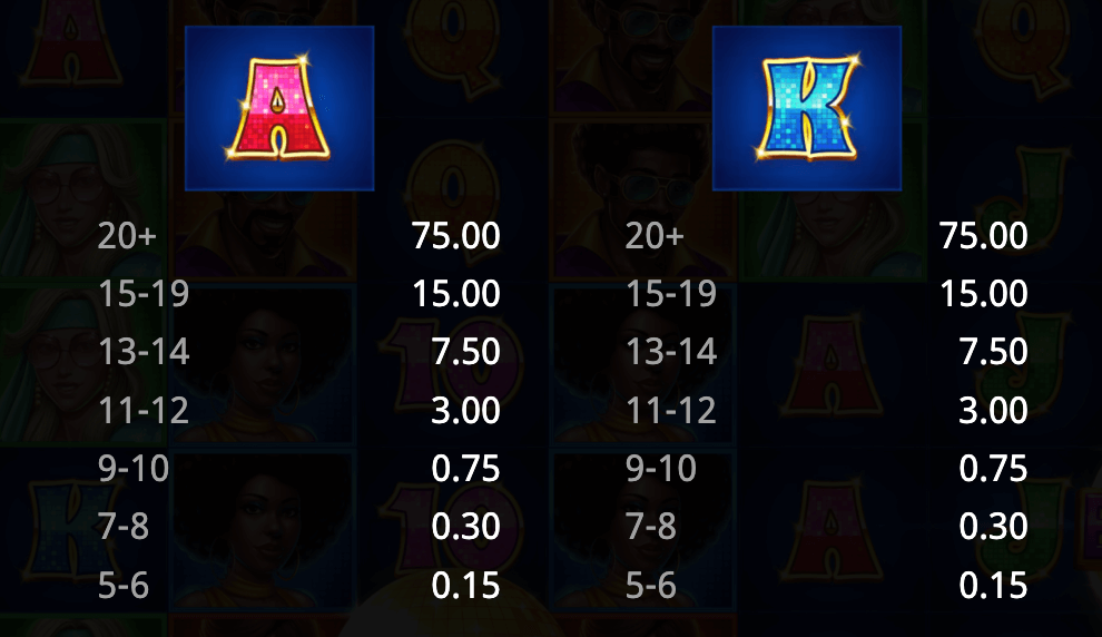 Boogie Boom Booming Games wwwJoker