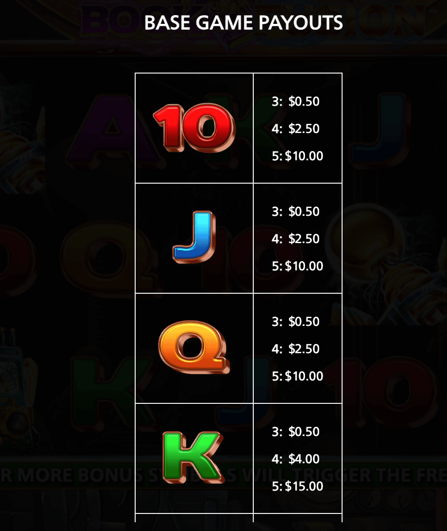 Book of Fusion Light & Wonder Jokerapp678 c net