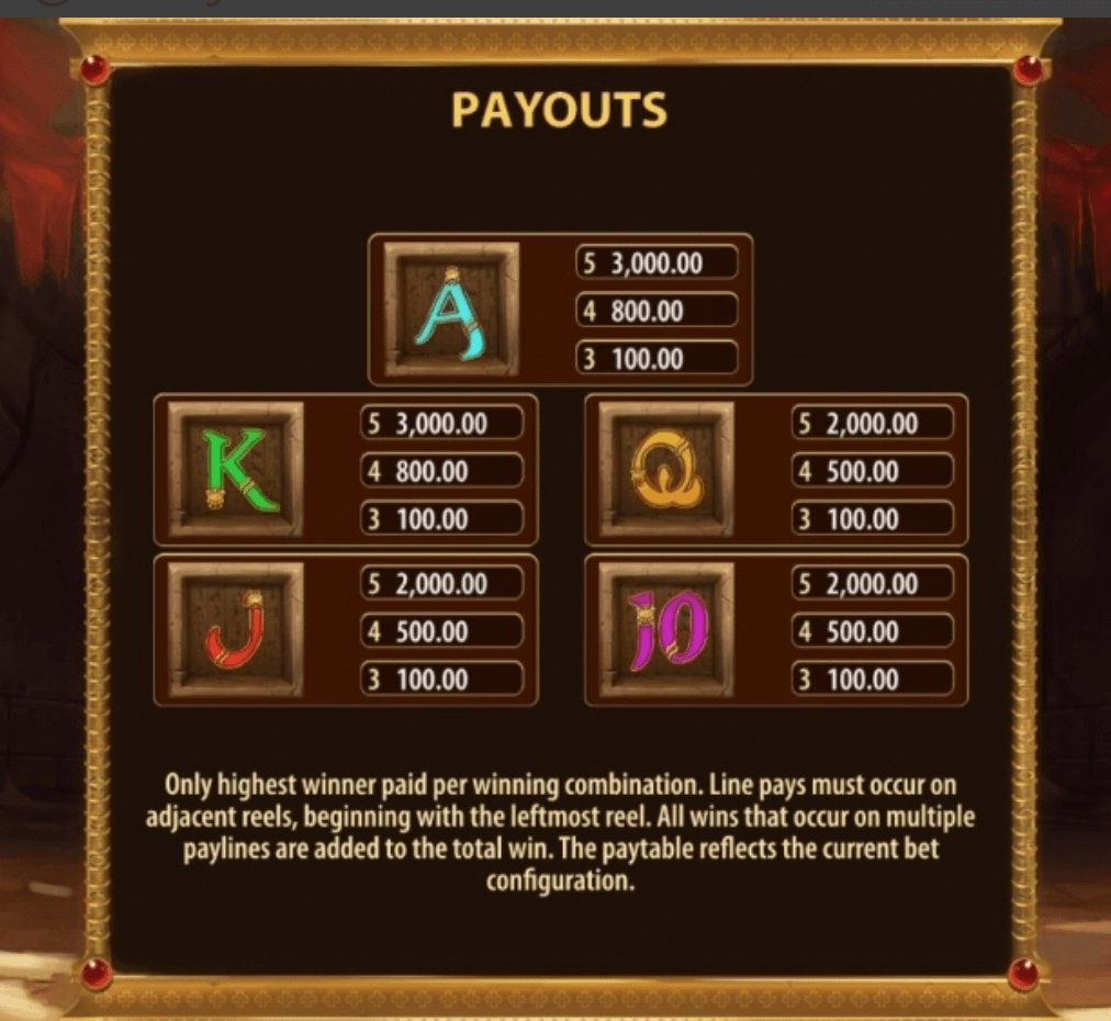 Book of Relics Light & Wonder Joker123 slot