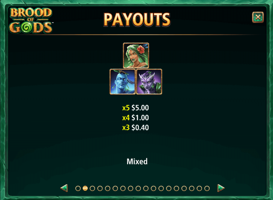 Brood of Gods Light & Wonder JOKER