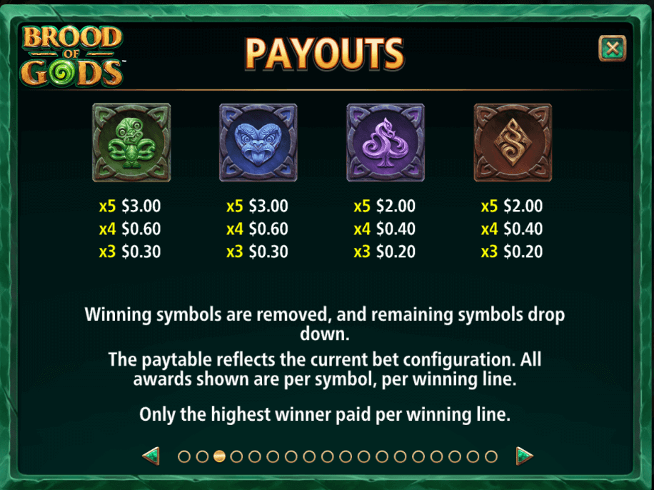 Brood of Gods Light & Wonder Joker mobile