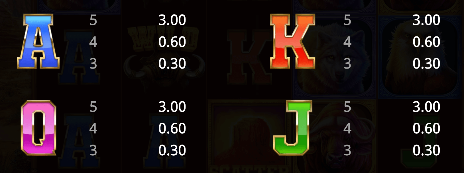 Buffalo Hold And Win Booming Games Joker123 net