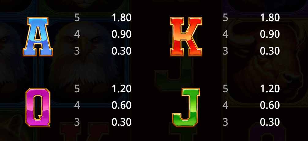 Buffalo Hold And Win Extreme 10000 Booming Games Joker family