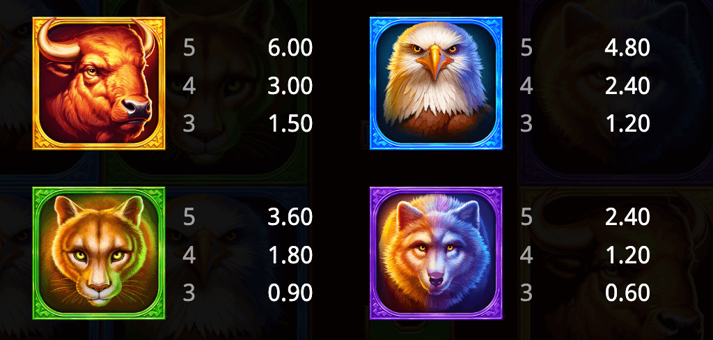 Buffalo Hold And Win Extreme 10000 Booming Games Joker game 123