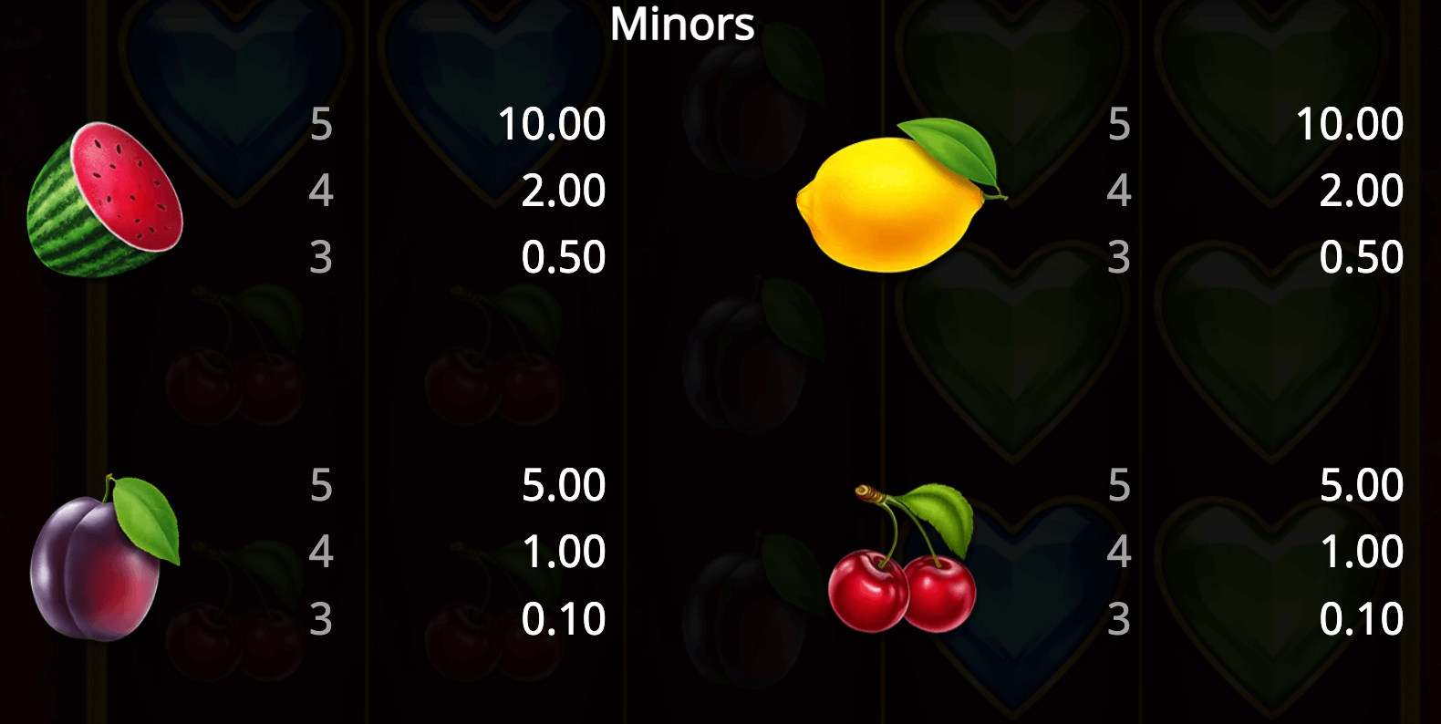 Burning Love Booming Games Joker1234th