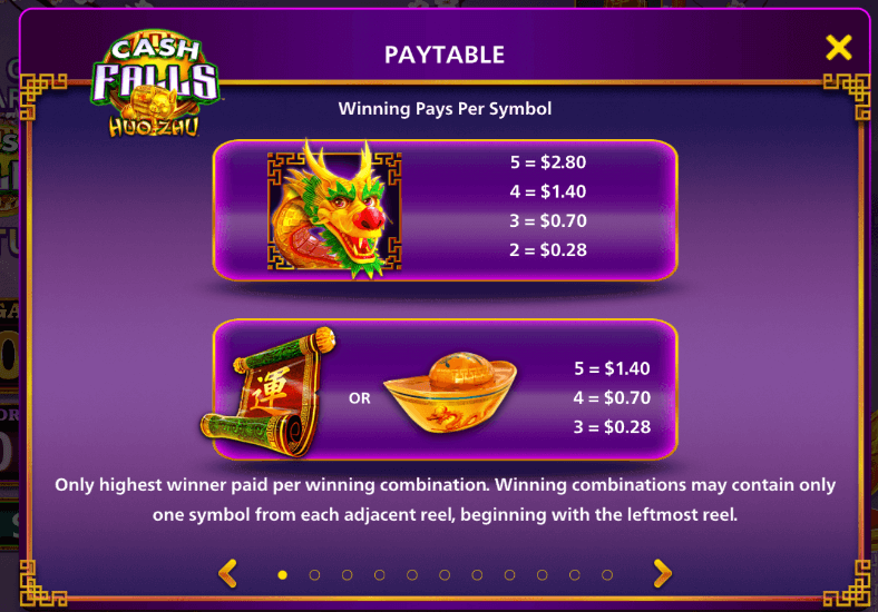 Cash Falls Huo Zhu Light & Wonder Joker123plus