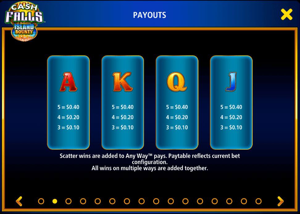 Cash Falls Island Bounty Light & Wonder Joker123 slot