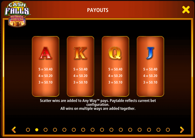 Cash Falls Outback Fortune Light & Wonder สล็อต Joker123