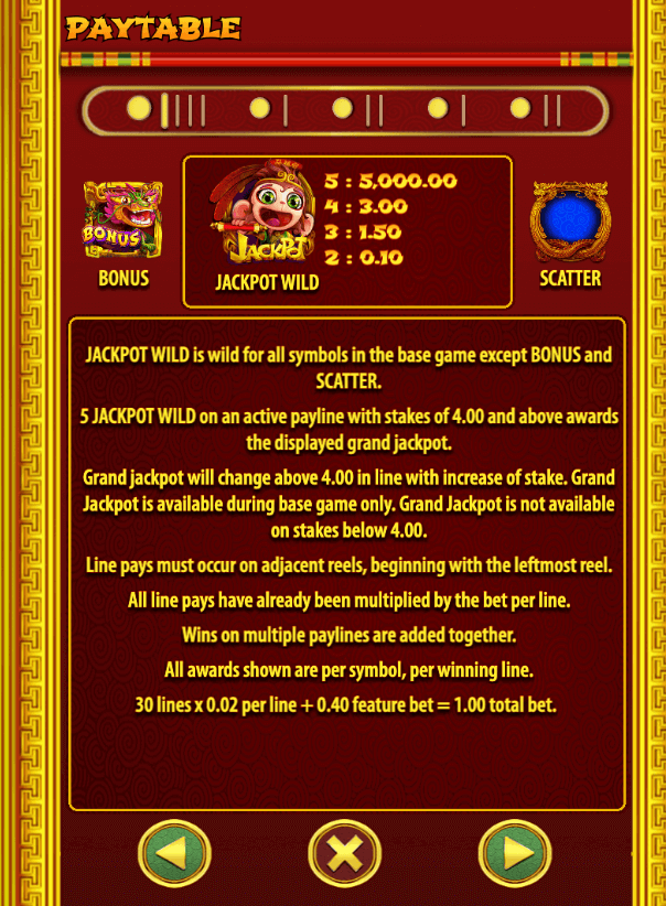 Celestial King Light & Wonder 123Joker game