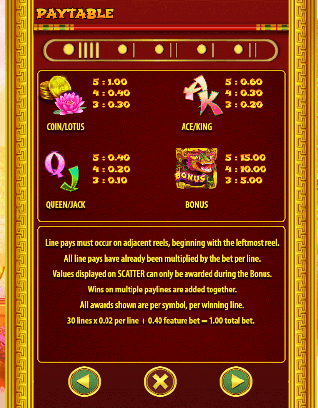 Celestial King Light & Wonder Joker game 123