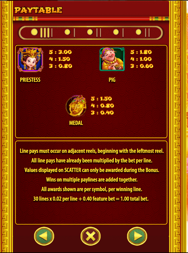 Celestial King Light & Wonder Joker123th