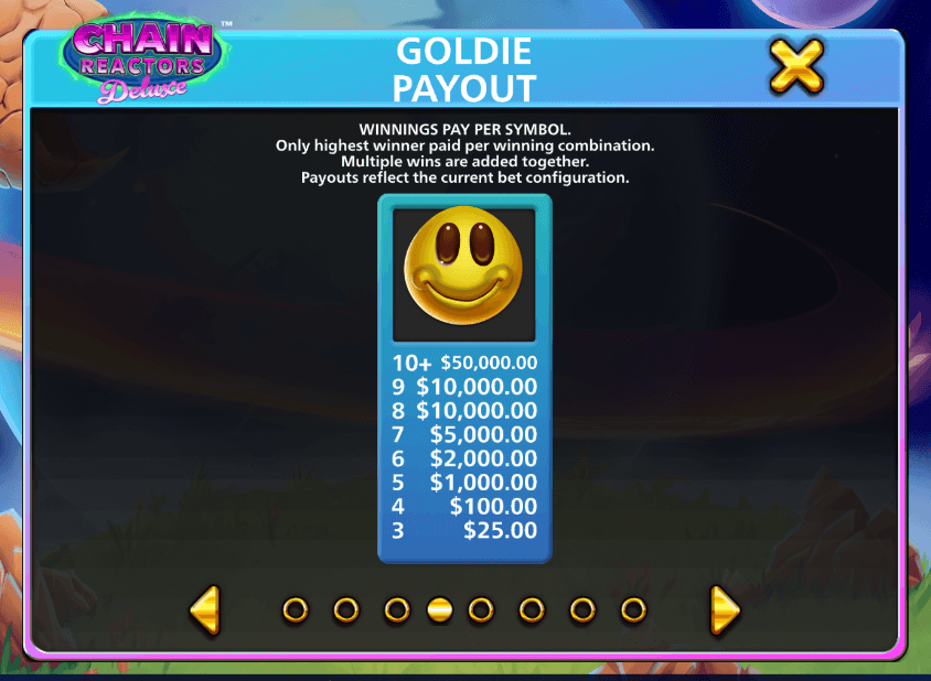 Chain Reactors Deluxe Light & Wonder Joker slot