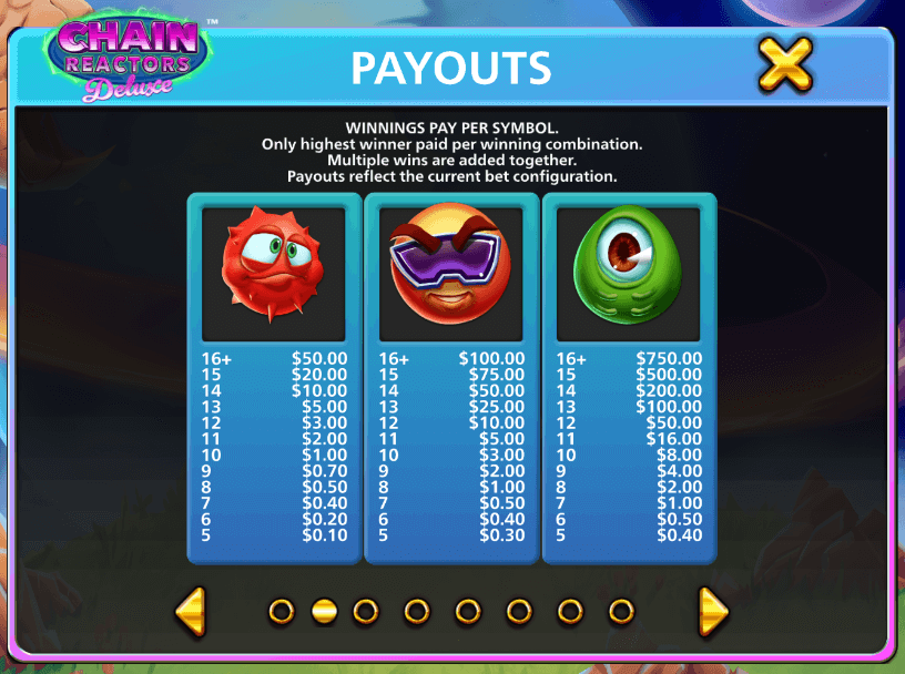 Chain Reactors Deluxe Light & Wonder Joker123plus