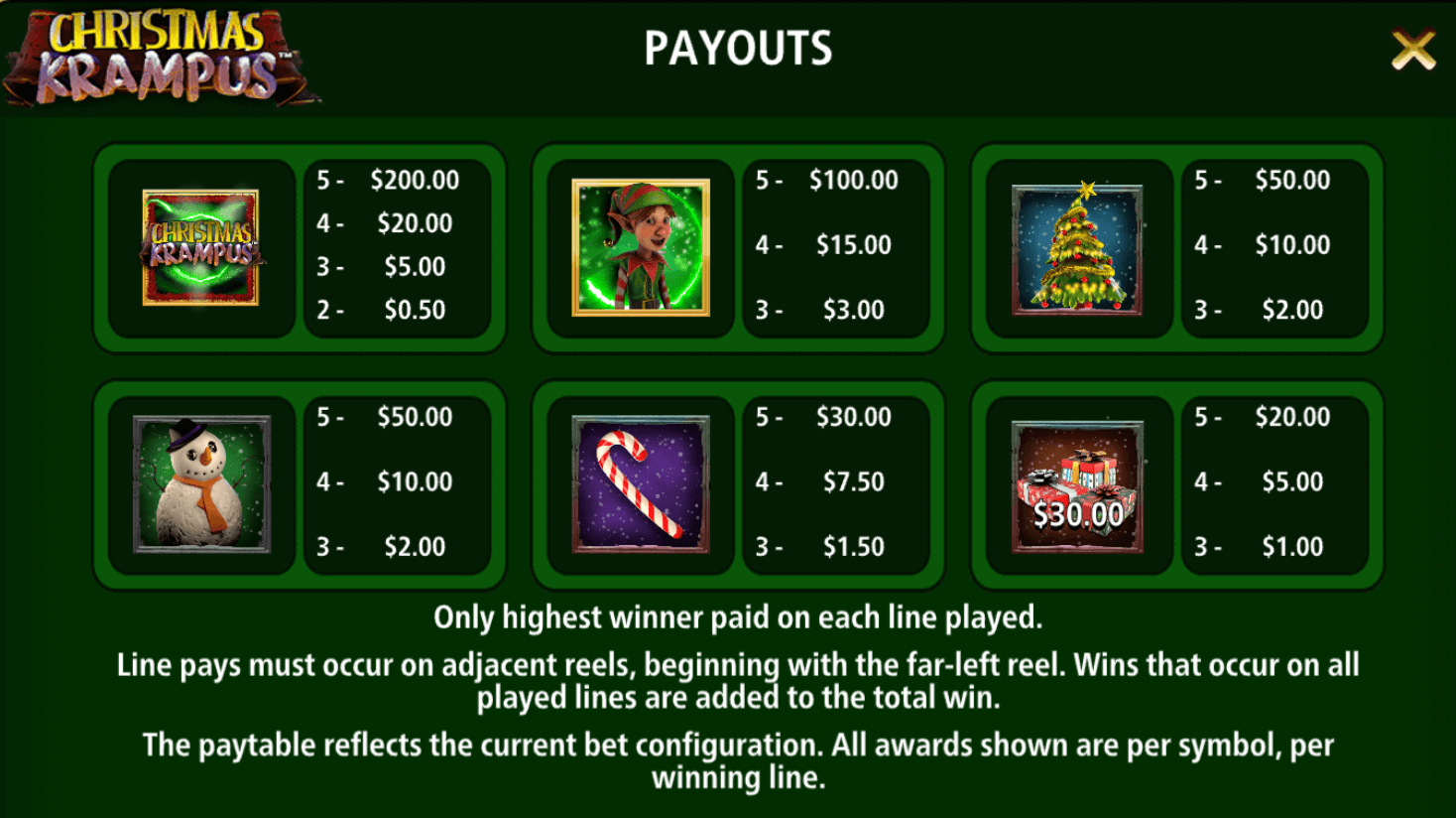 Christmas Krampus Light & Wonder Joker123 gaming