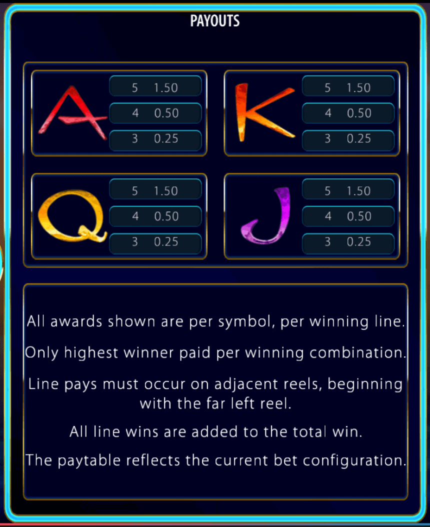 Cirque Du Soleil Amaluna Light & Wonder JOKER