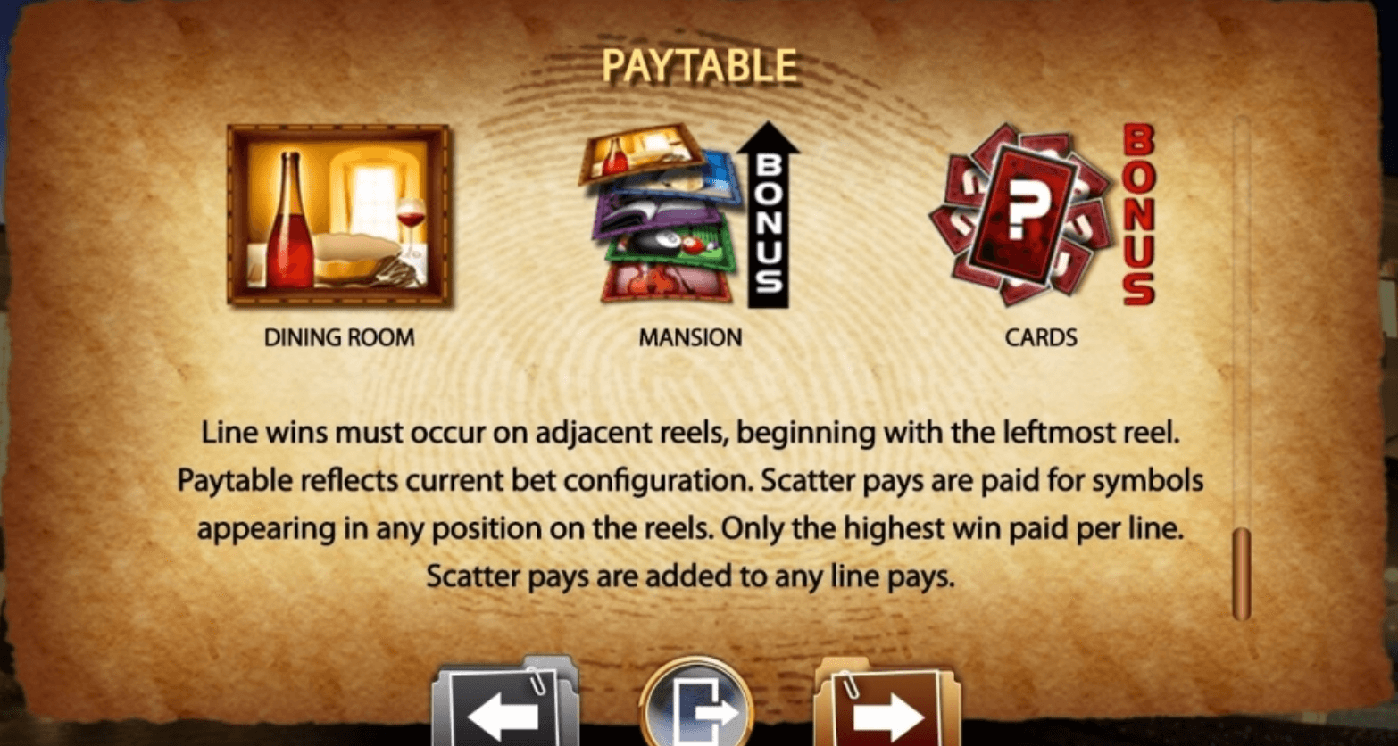 Clue Spinning Detectives Light & Wonder Joker123plus