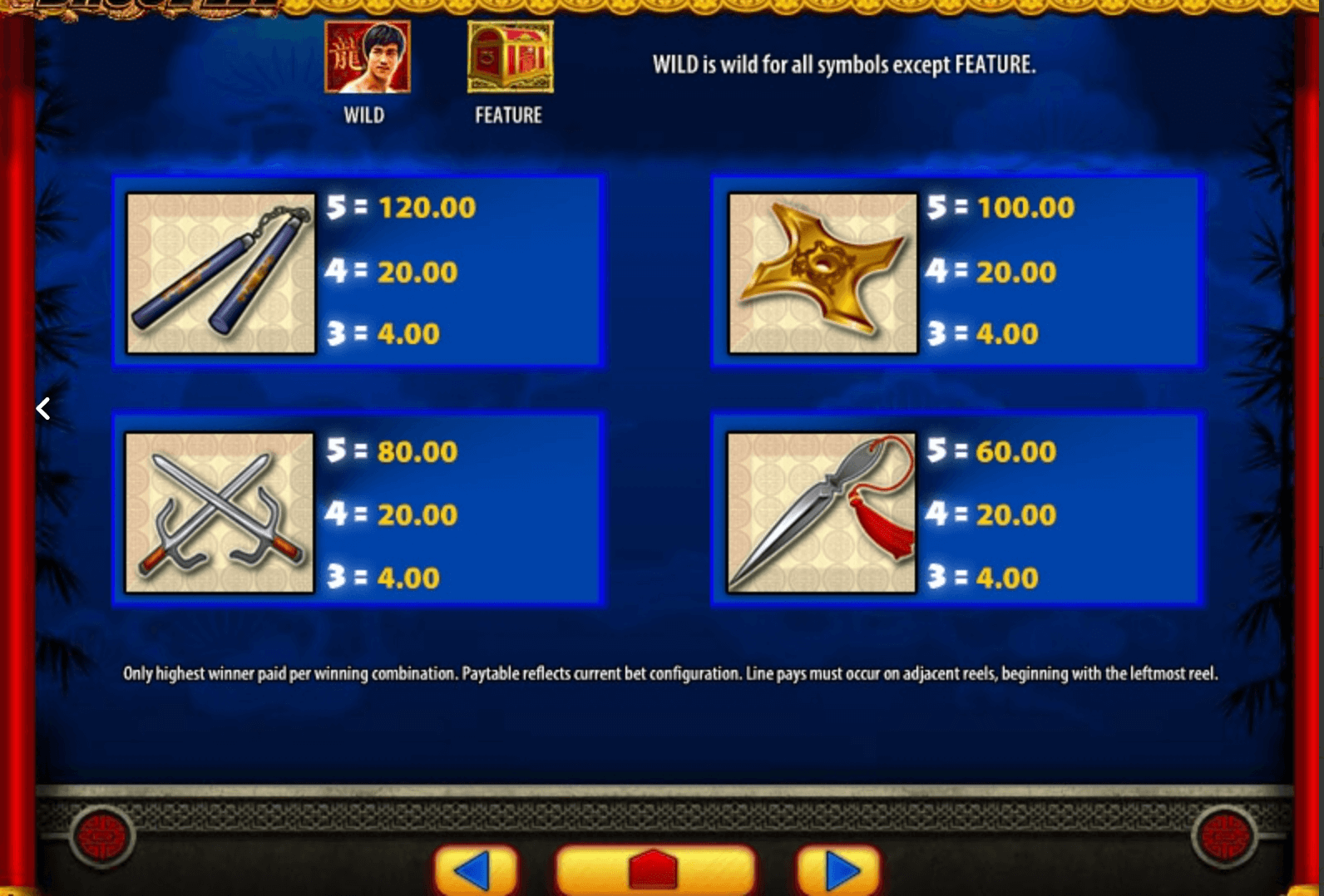 Clue Spinning Detectives Light & Wonder wwwJoker123c net