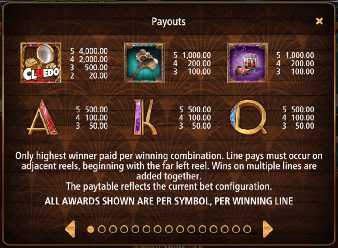 Cluedo Cash Mystery Light & Wonder www Joker123