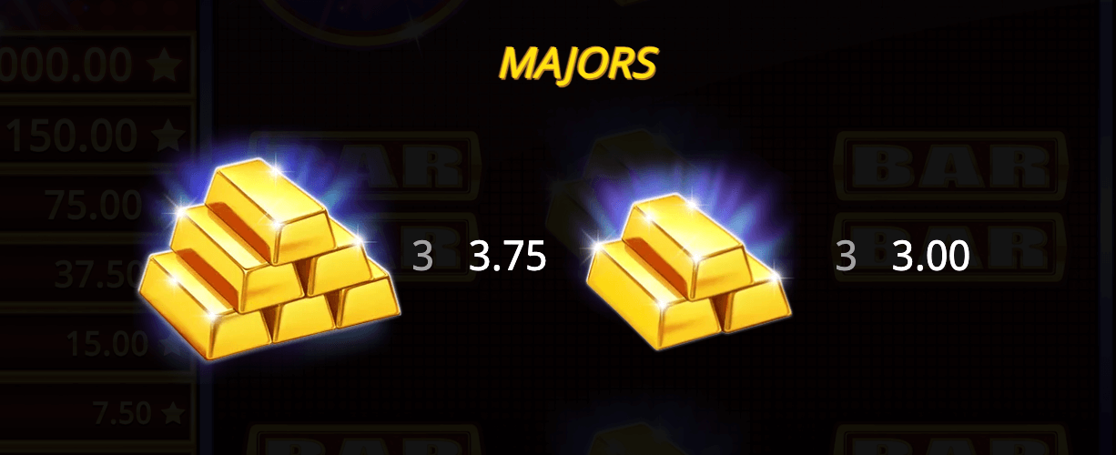 Diamond Riches Booming Games Joker family