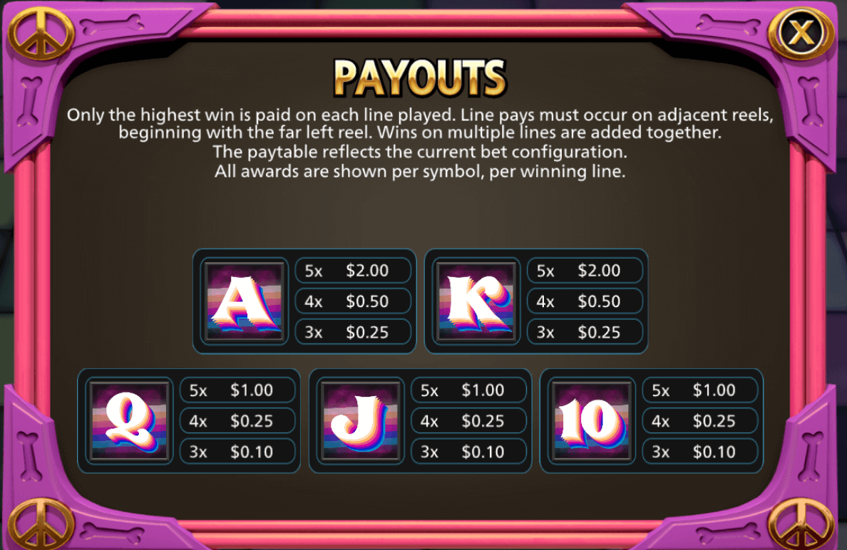 Disco Dawgs Light & Wonder สล็อต Joker123