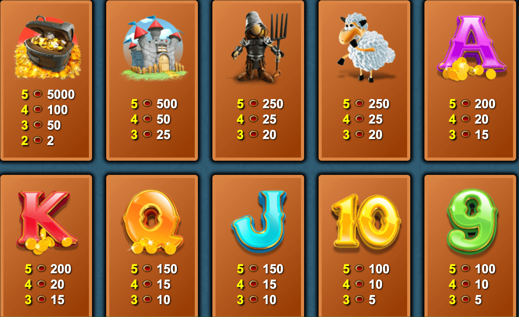Dragon Drop Light & Wonder Jokerapp678 c net
