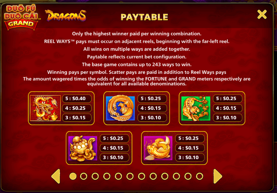 Duo Fu Duo Cai Grand Dragons Light & Wonder Joker1234th