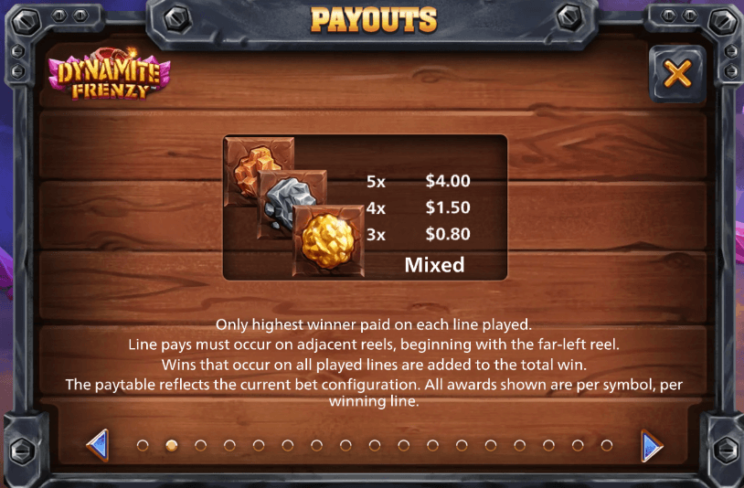 Dynamite Frenzy Light & Wonder Joker123 com