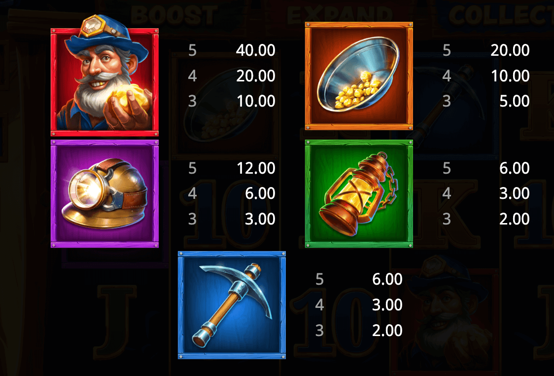 Dynamite Trio Booming Games Joker slot