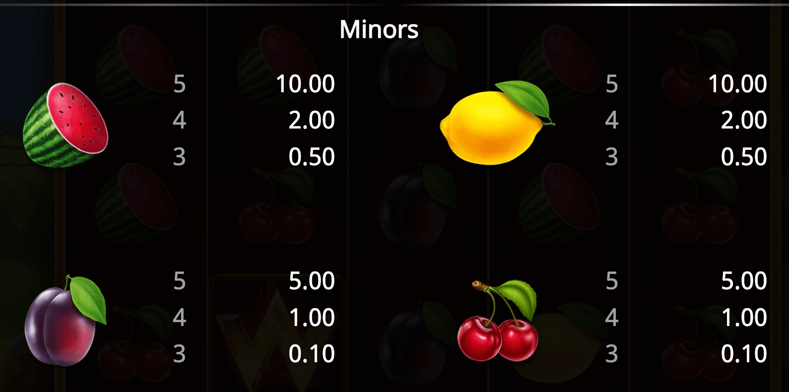 Easter Classics Booming Games Joker mobile