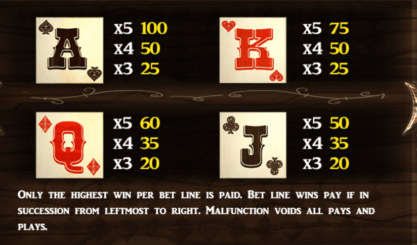 El Paso Saloon Light & Wonder Joker game 123