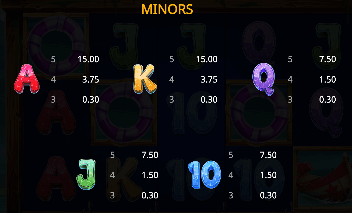 Fish Tales Double Catch Booming Games Joker game 123