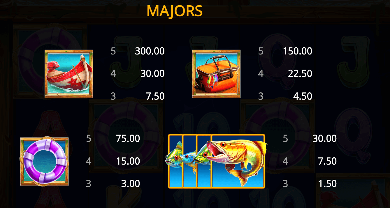 Fish Tales Double Catch Booming Games Joker123th