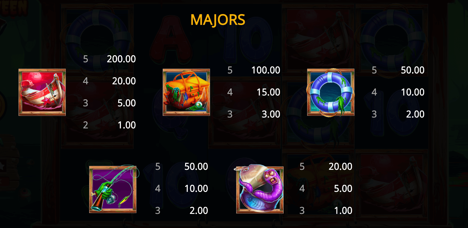 Fish Tales Halloween Booming Games slotJoker123