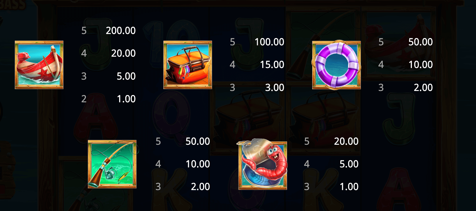 Fish Tales Monster Bass Booming Games สล็อต Joker123