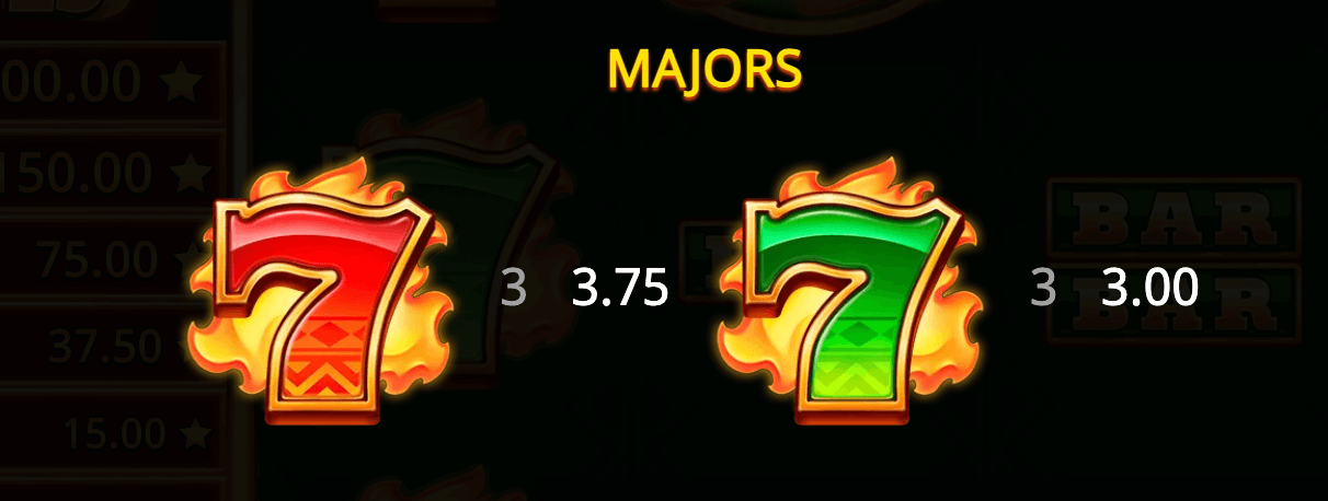 Flaming Chillies Booming Games slotJoker123