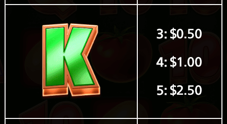 Flaming Tomatoes Cash Shot Light & Wonder สล็อต Joker123