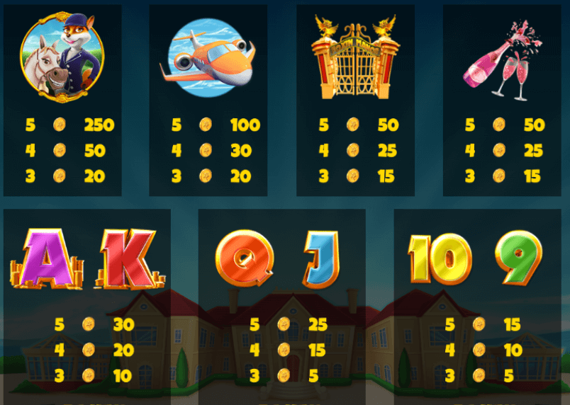 Foxin' Twins Light & Wonder Joker123 slot
