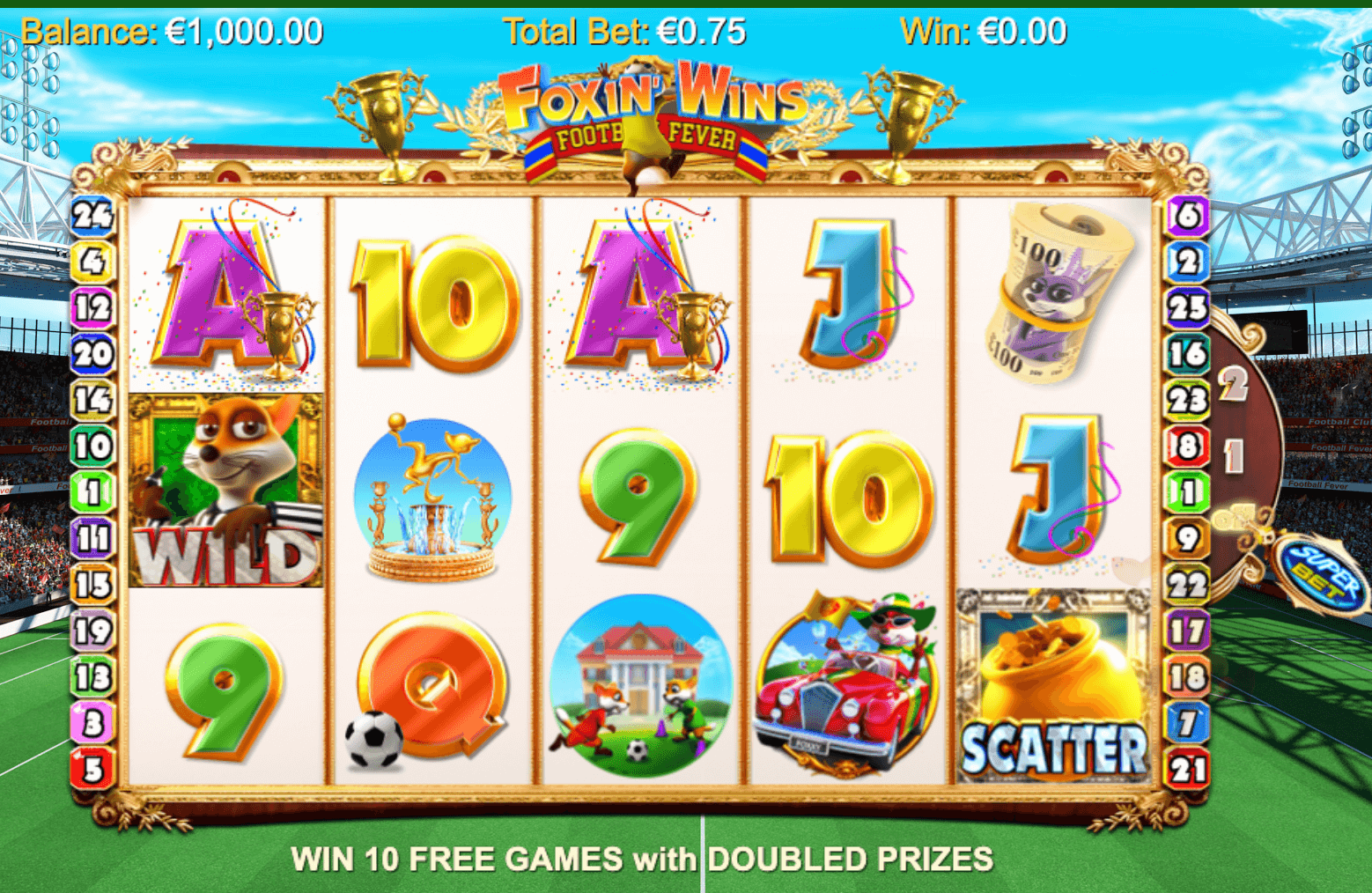 Foxin' Wins Football Fever Light & Wonder Joker family