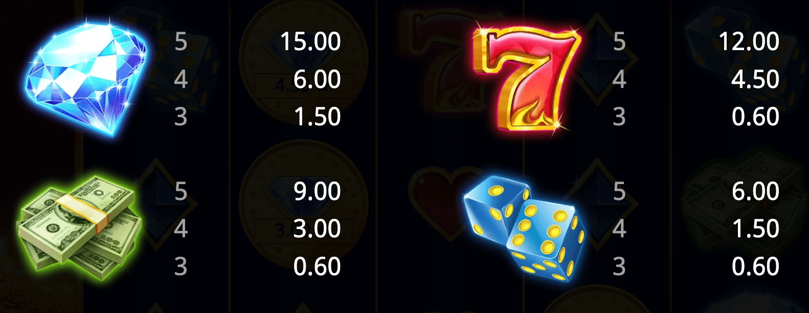 Gamblelicious Hold And Win Booming Games Joker123 net