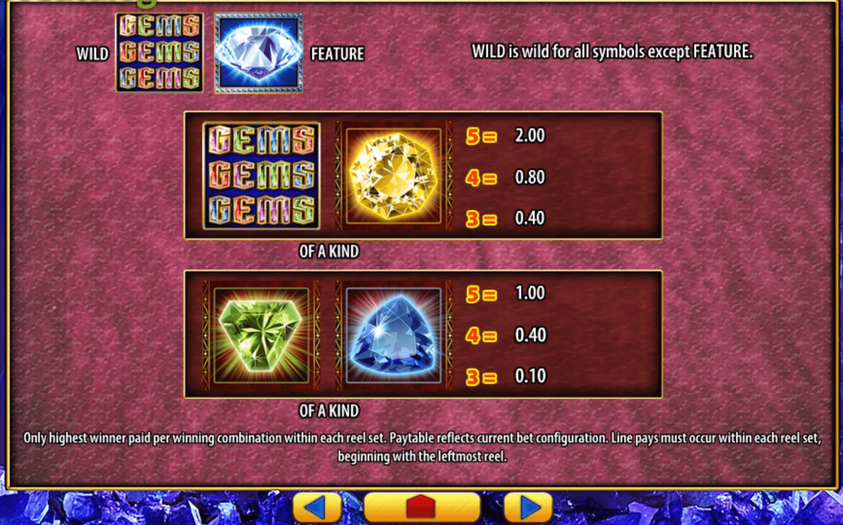 Gems Gems Gems Light & Wonder Joker123 com