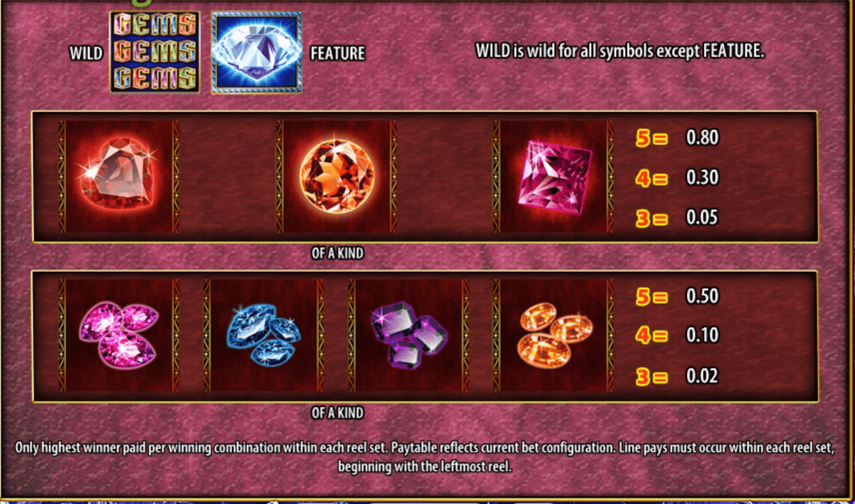 Gems Gems Gems Light & Wonder game Joker388