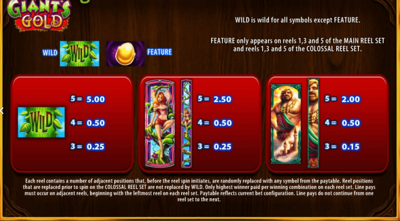 Giant's Gold Light & Wonder Joker family